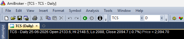 The standard header line rendered on a chart - name, interval, date, OHLC and percent change