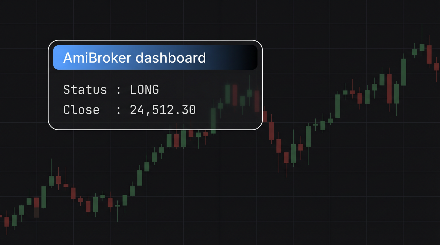 A rounded GFX panel with a heading bar drawn over the price chart