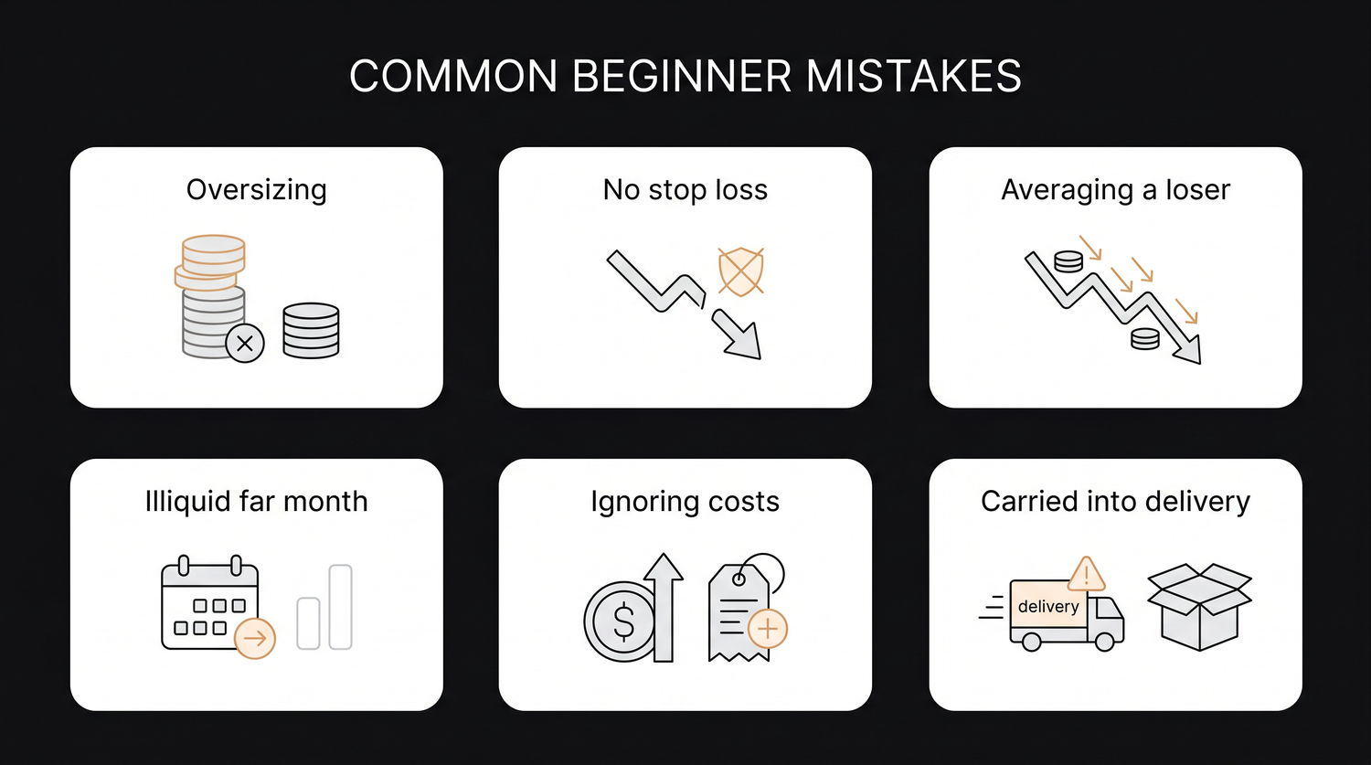 The eight recurring beginner mistakes, from oversizing off the margin and trading without a stop to averaging into a loser and carrying a stock future into physical settlement, each one a habit that quietly drains a leveraged account.