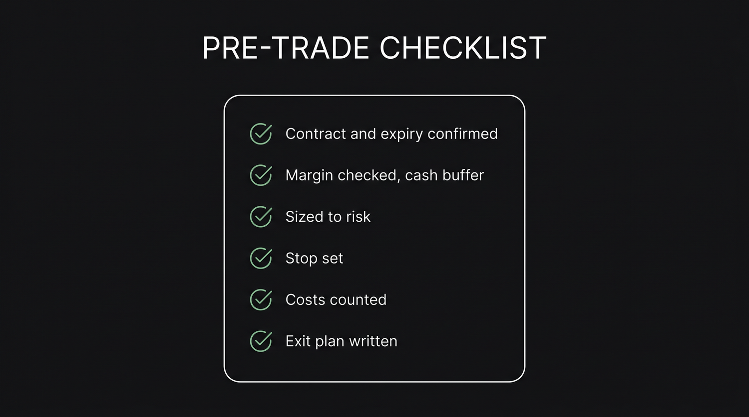 A seven-point pre-trade checklist, from confirming the contract and checking the margin to sizing the position, setting a stop, accounting for costs, checking events and writing the exit plan, run before every futures order.