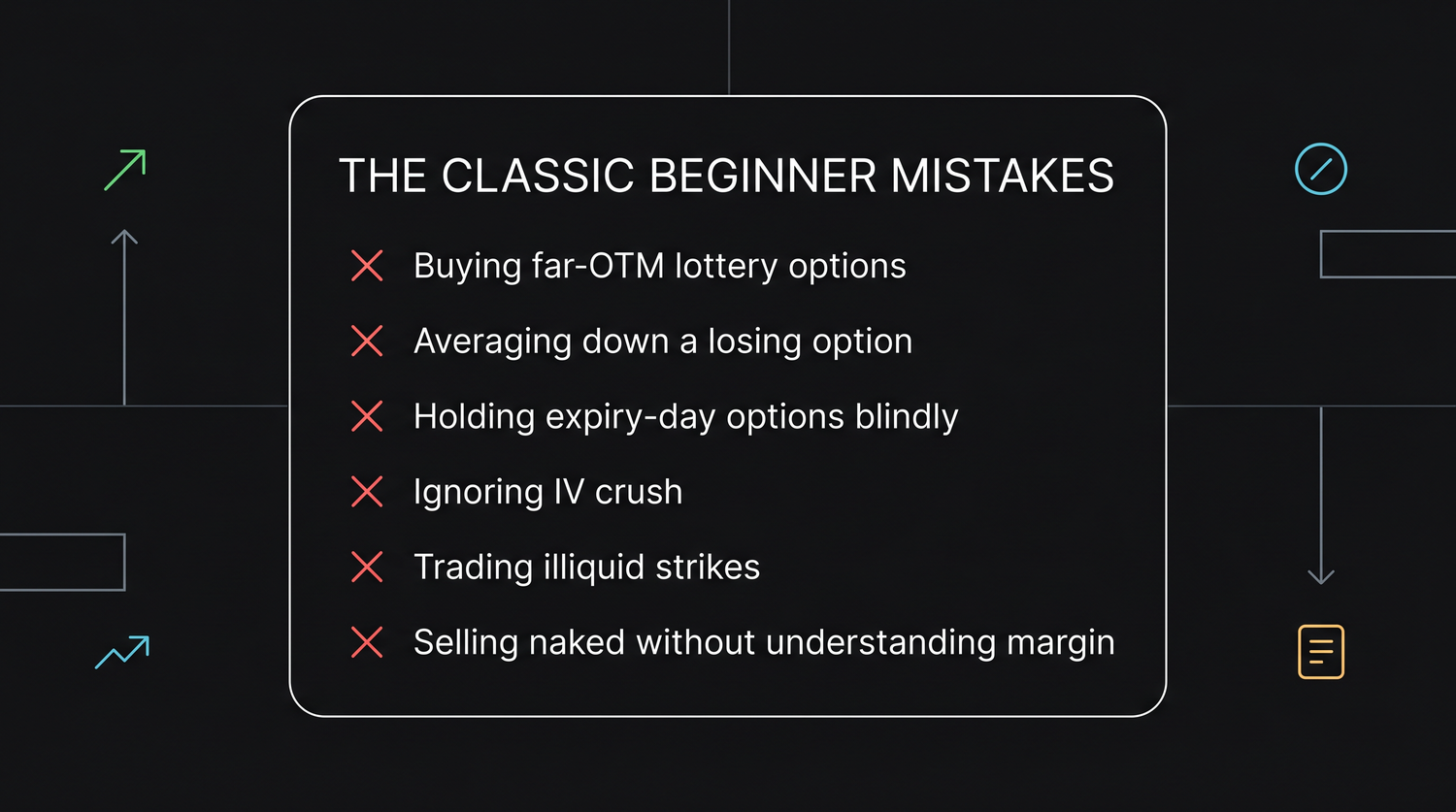 The recurring beginner mistakes laid out together, from buying far-out lottery options and averaging down a loser to holding through expiry, ignoring the IV crush, trading illiquid strikes and selling naked without respecting the margin.