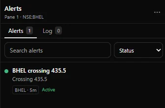 The Alerts panel with Alerts and Log tabs, a search box, a status filter and one active alert