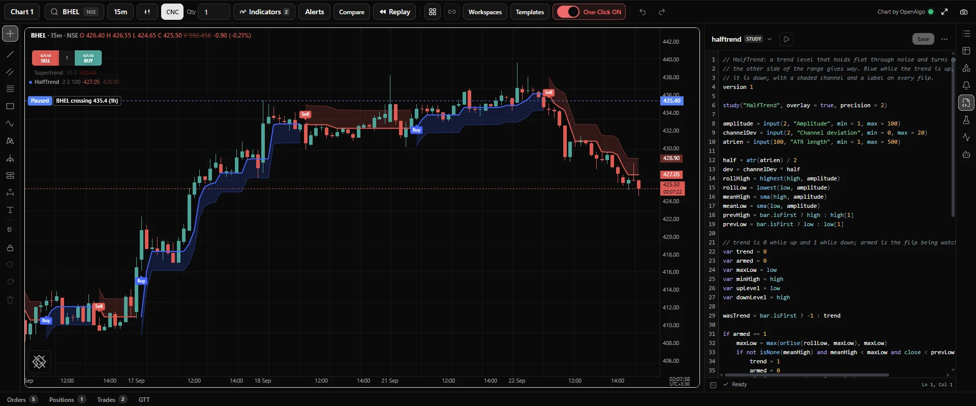 The /trading page with a HalfTrend study written in OpenScript on a BHEL 15 minute NSE chart and its source open in the Scripts panel